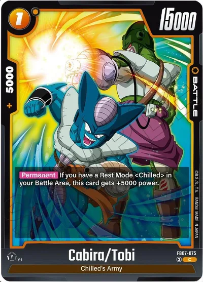 Cabira/Tobi