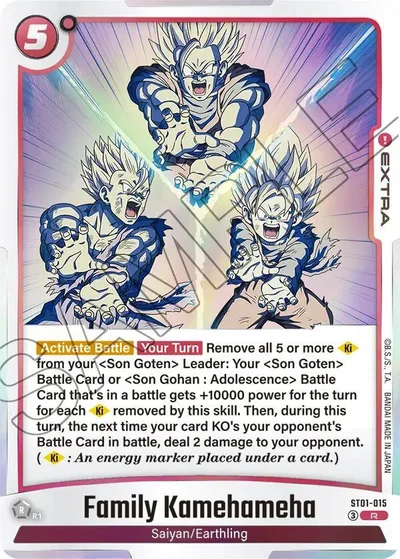 Family Kamehameha