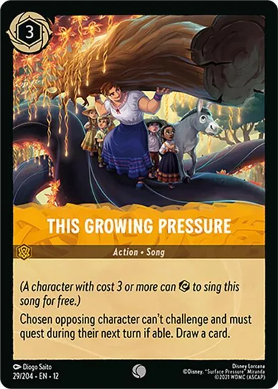 This Growing Pressure