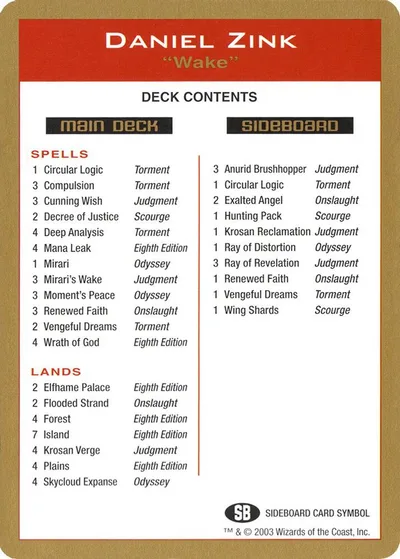 2003 Daniel Zink Decklist Card