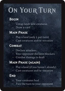 Rules Card (Spellslinger - Boros)