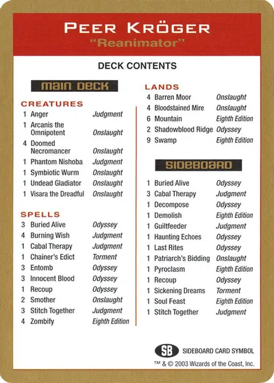 2003 Peer Kroger Decklist Card