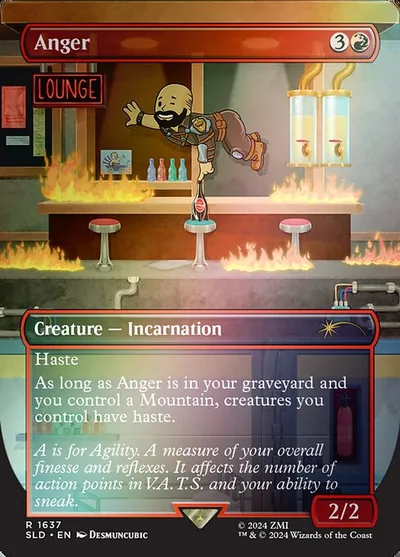 Anger