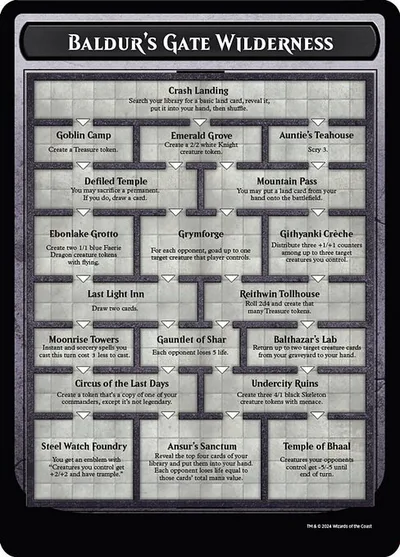 Baldur's Gate Wilderness