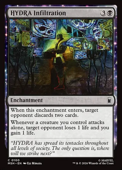HYDRA Infiltration