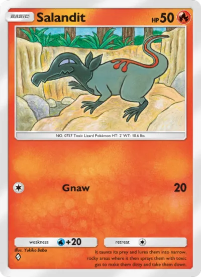 Salandit