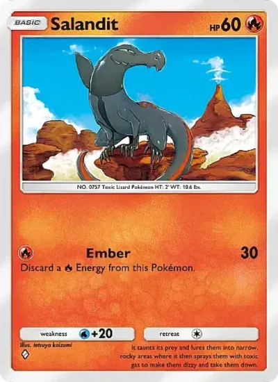 Salandit