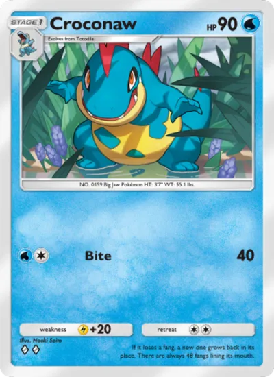 Croconaw