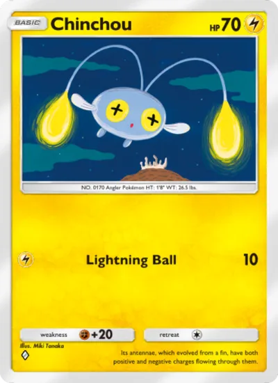 Chinchou