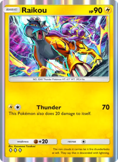 Raikou