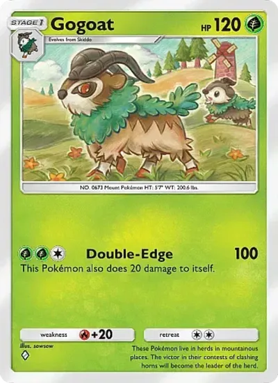 Gogoat