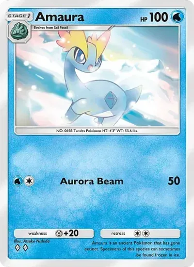 Amaura