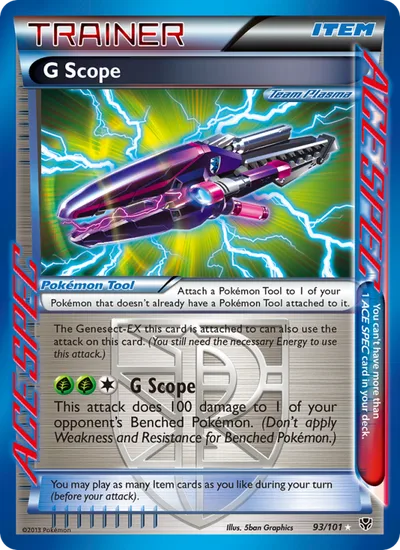 G-Skop
