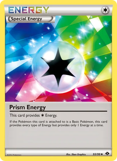 Énergie Prisme