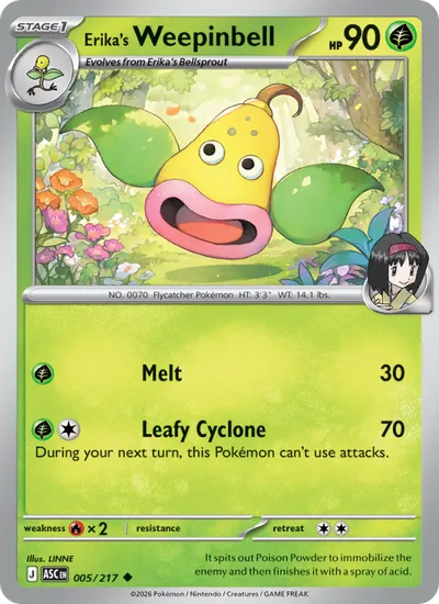 Weepinbell de Erika