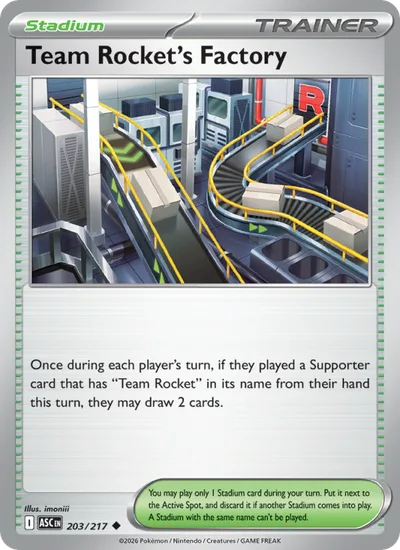 Fábrica del Team Rocket