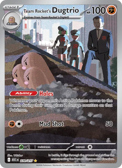Team Rockets Digdri