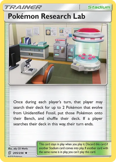 Laboratorio Pokémon