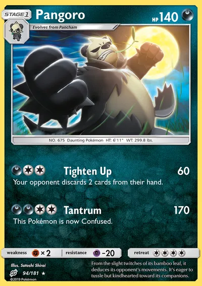 Pangoro