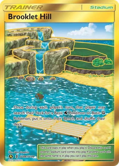 Plätscherhügel
