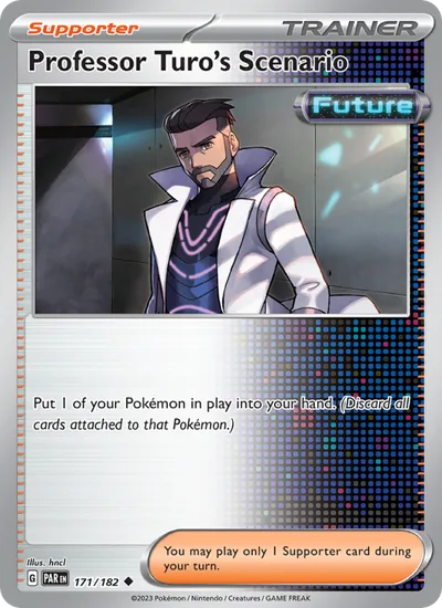 Prof. Futurus' Szenario