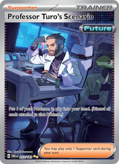 Prof. Futurus' Szenario