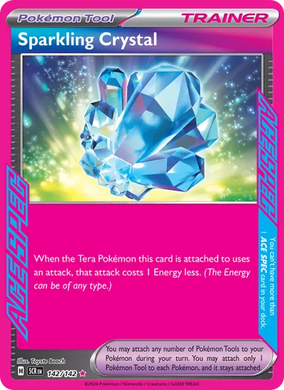 Cristal Scintillant
