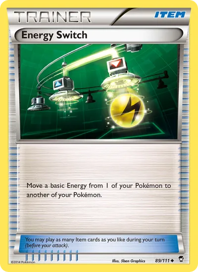 Scambio di Energia