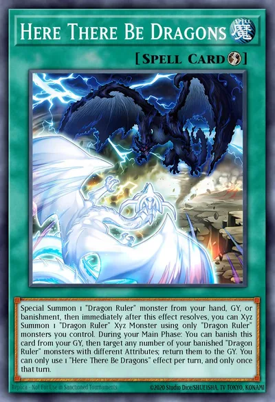 Here There Be Dragons